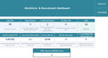 Workforce Recruitment & Vacancy Tracker